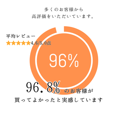 【即日発送】Green｜鍵付き 2WAYダレスバッグ